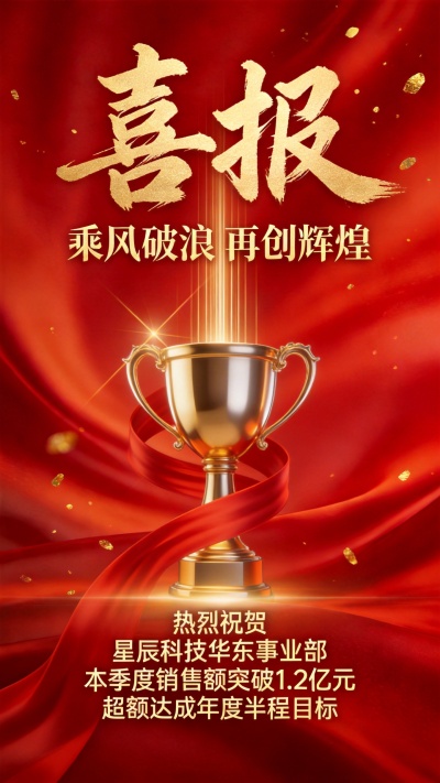 乘风破浪再创辉煌喜报创意手机海报