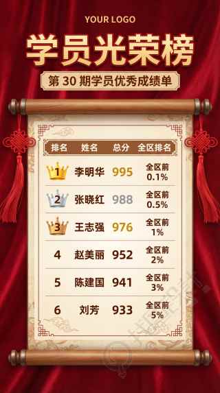 学员光荣榜优秀成绩单简约手机海报