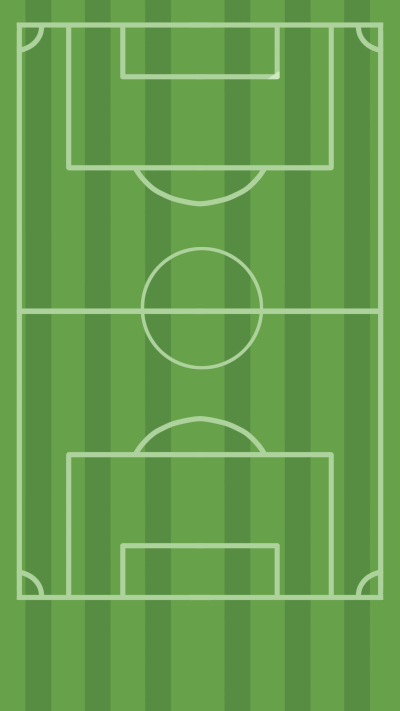 校园绿色草坪操场背景