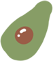 牛油果