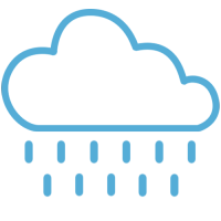 下雨标志