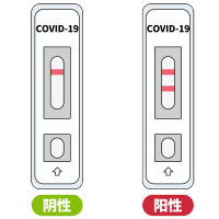 新冠病毒抗原检测试剂阳性阴性图片