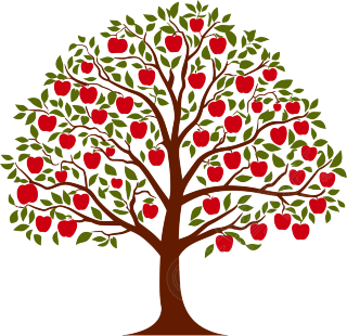 苹果树图形素材