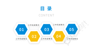 医疗护理总结报告PPT模板目录页