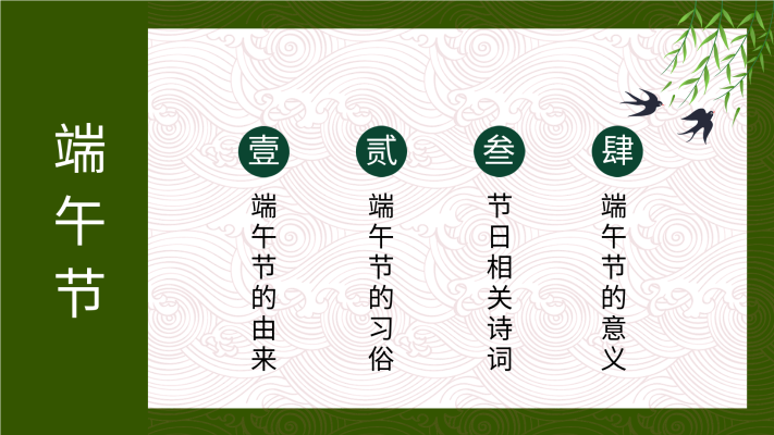 绿色端午节课件PPT模板目录页