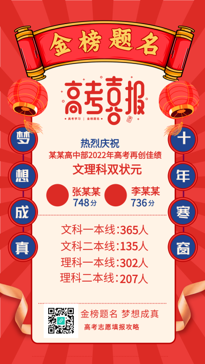 高考喜报金榜题名对联海报