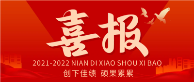 职场年终佳绩表彰公众号首图