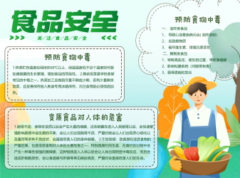 食品安全预防食物中毒手抄报