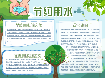 世界水日节约用水手抄报