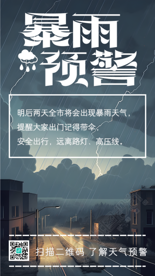 全市暴雨天气预警安全出行手机海报