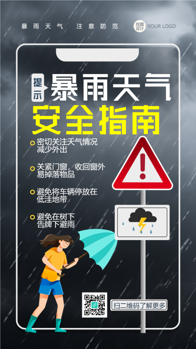 暴雨天气安全指南实景创意手机海报