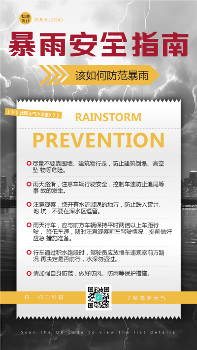 创意夏季暴雨安全防范指南手机海报