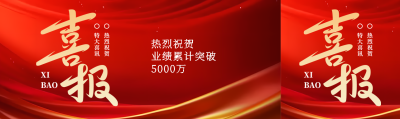 热烈祝贺业绩突破喜报宣传公众号封面图