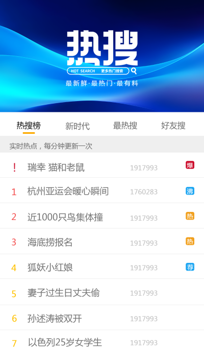 微博热搜实时热点展示创意手机海报
