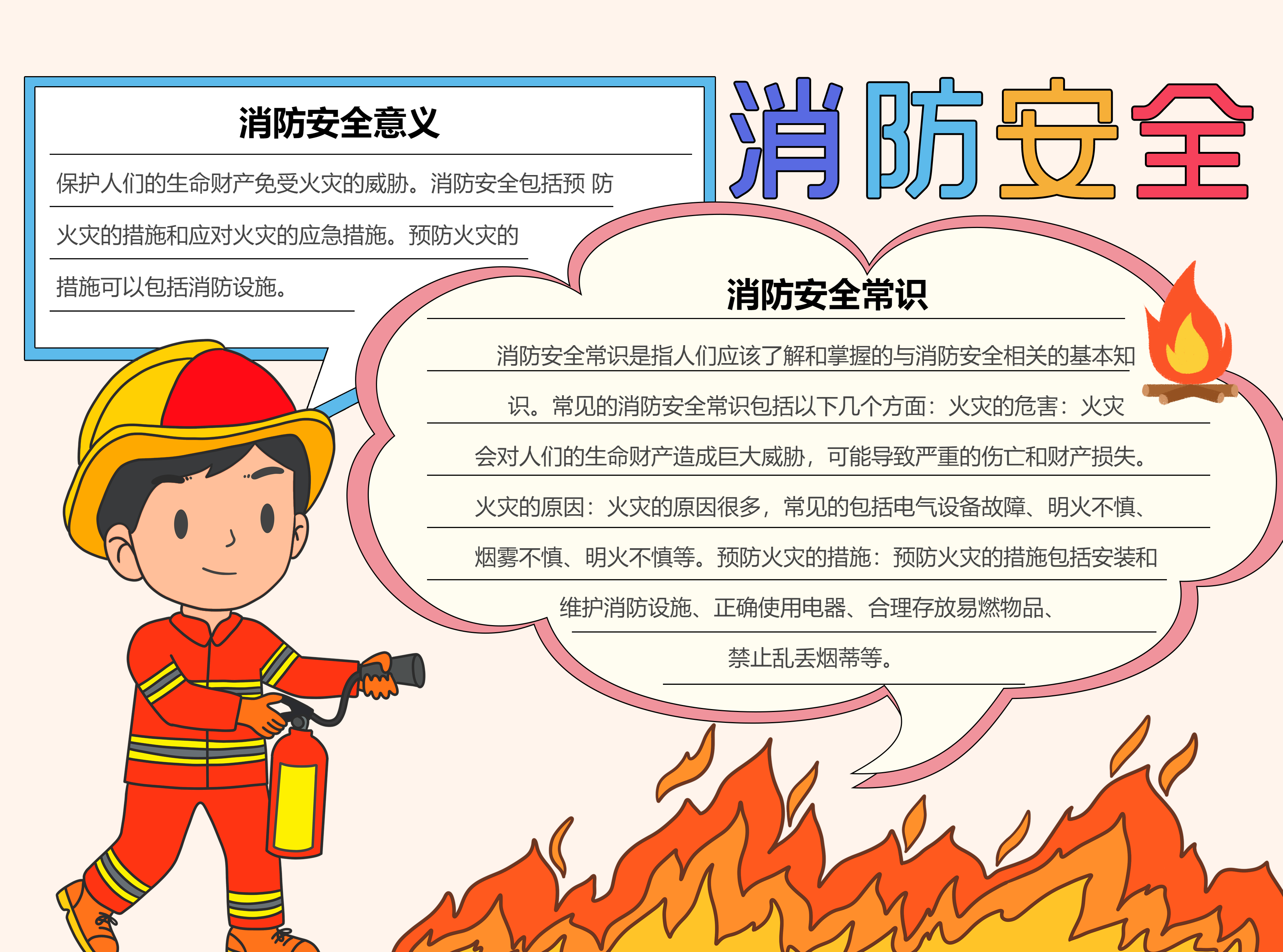 消防安全常识教育彩色图文手抄报