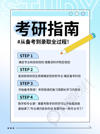考研指南浅色简约小红书封面配图