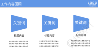 季度工作总结通用PPT模板内页