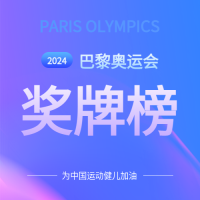 巴黎奥运会首金宣传微信公众号次图
