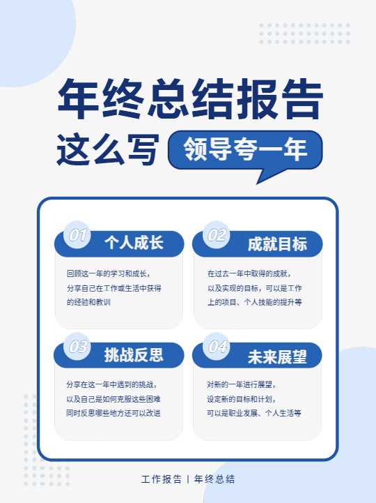 企业年终总结报告小红书封面配图
