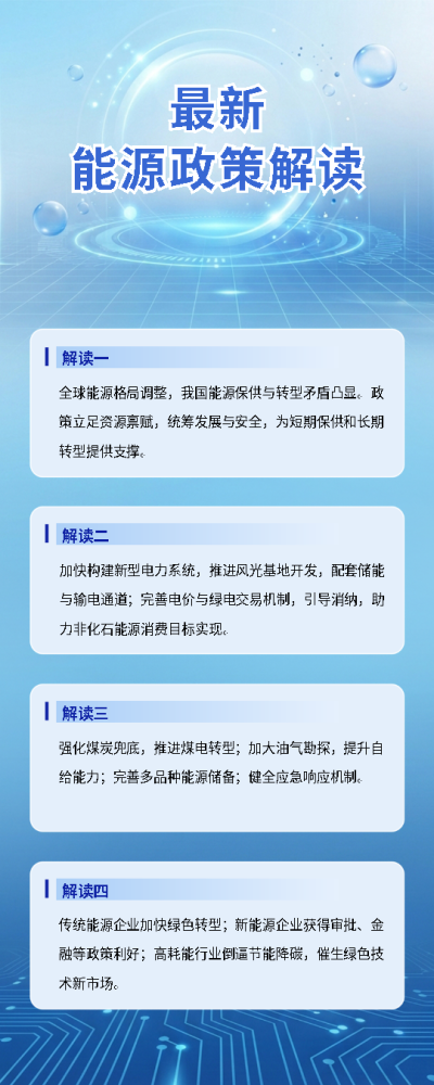 一图读懂最新能源政策解读长图