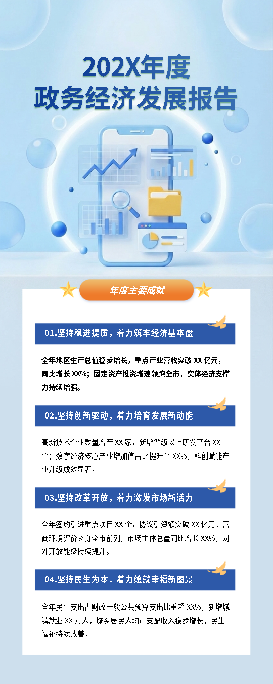 一图读懂2026年度政务经济发展报告长图