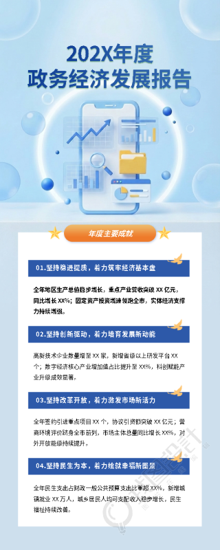 一图读懂2026年度政务经济发展报告长图