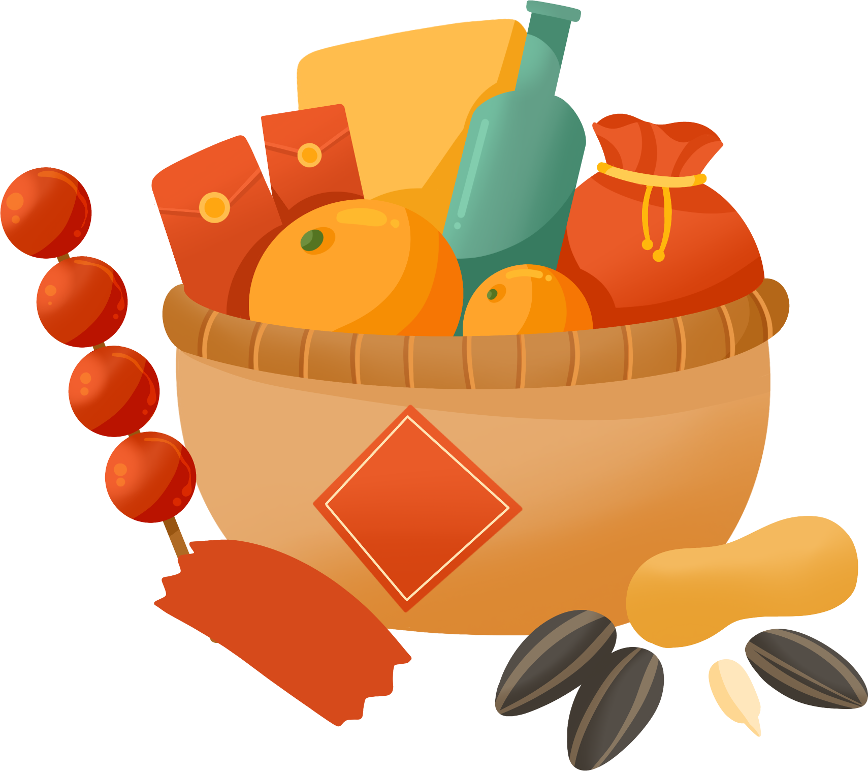 冰糖葫芦画图红包制作方法！